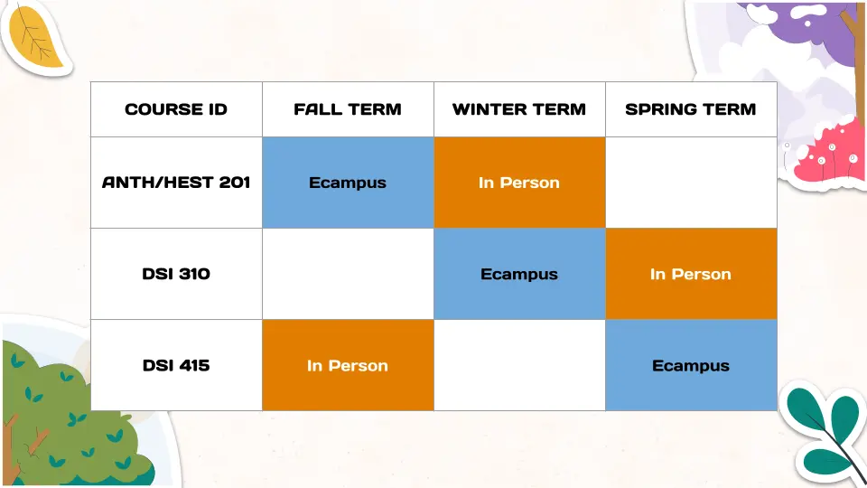 Schedule Grid Final